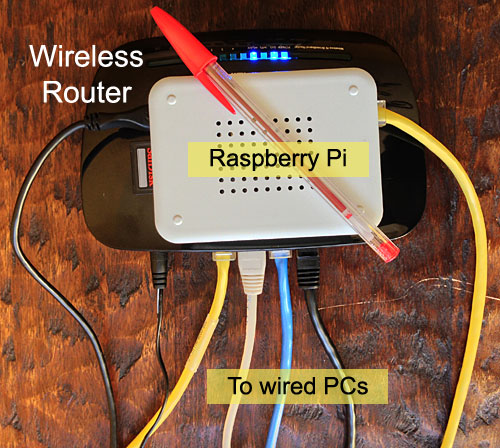 Pi server router setup